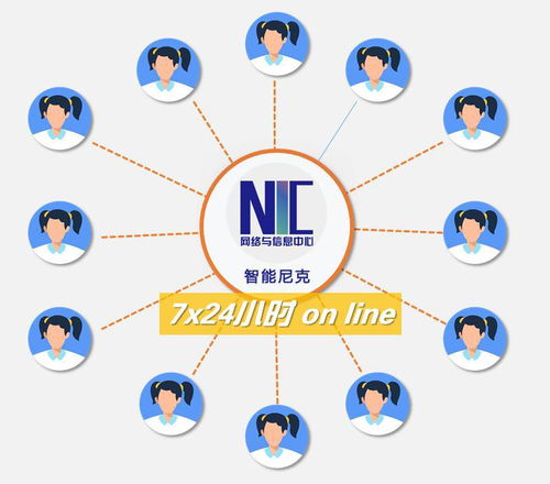 全面升级！你想要的校园网络与信息服务，这里都有——新学期数字校园体验报告