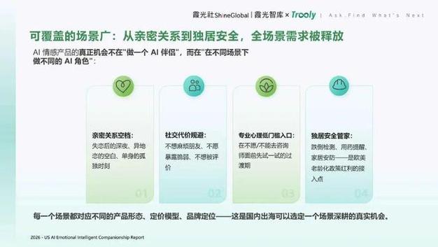 霞光智库&trooly 2026美国AI情感产品用户洞察报告——信息服务
